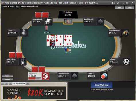 best sites for online poker in the us